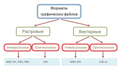 Всячина